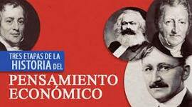Timeline: Etapas del pensamiento económico