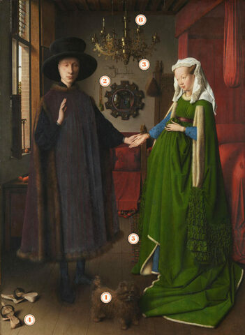 Matrimonio Arnolfini