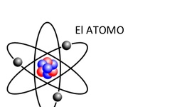 Timeline: Línea temporal del átomo