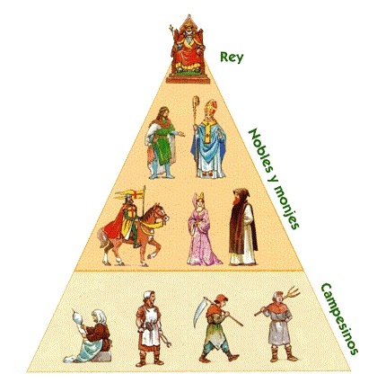 Kristau - erresumetan bizimodua