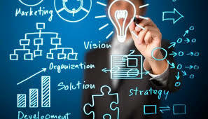 Planeación estratégica de las empresas.