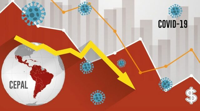 impacto del coronavirus en la economía