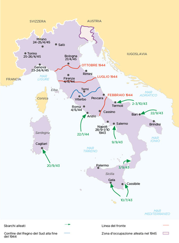 L'armistizio con gli alleati