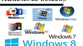 Timeline: LÍNEA DE TIEMPO: EVOLUCIÓN DE UN SISTEMA OPERATIVO (SO) WINDOWS