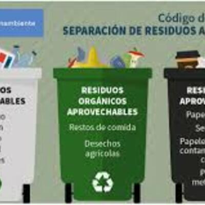 Timeline: Evolución de las normas para el manejo de residuos en Colombia