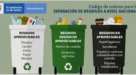 Timeline: Evolución de las normas para el manejo de residuos en Colombia