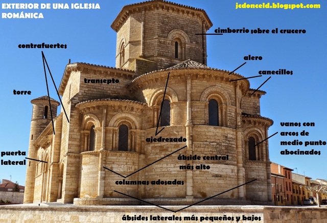 Arte románico ( S. XI )