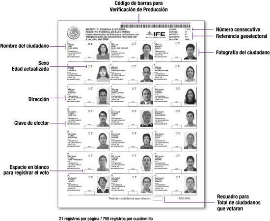 Consolidación de Credibilidad Ciudadana en el IFE.