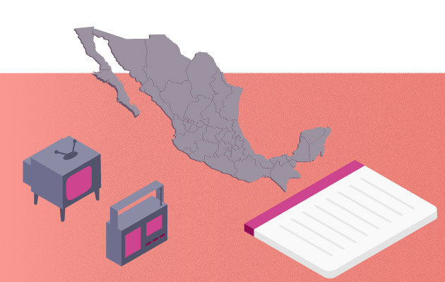 Prohibición para Contratar Tiempos en la Radio y la Televisión.