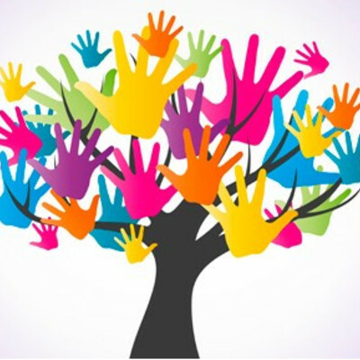 Timeline: Evolución del concepto de Responsabilidad Social