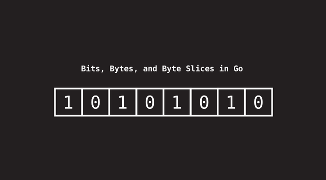 Definindo o Byte como 8 bits