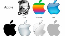 Timeline: APPLE, EVOLUCIÓN DEL DISCURSO Y MENSAJE PUBLICITARIO