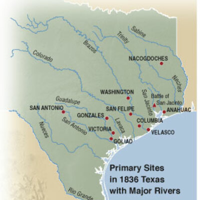 Timeline: Revolution/Republic Timeline