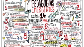 Timeline: PEGAGOGÍAS EMERGENTES