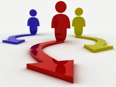 TEORÍA DE CONTINGENCIA