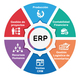 Erp software