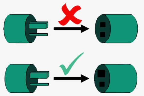 Introducción a los instrumentos mecánicos