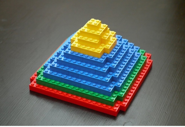 Teoría del comportamiento