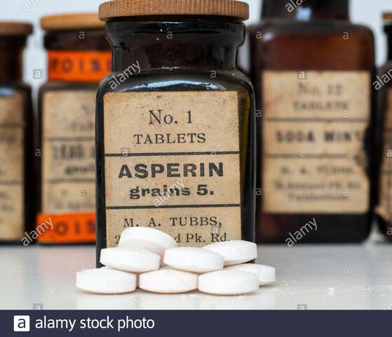 Creacion de la Aspirina