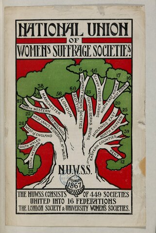 Fundació de la NUWSS