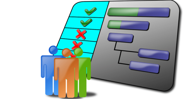 Henry L. Gantt desarrollo gráficas simples