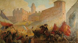 Timeline: Eix Cronològic segles XVIII-XIX