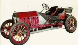 transmisión en Si efectúa Mediante Cadenas