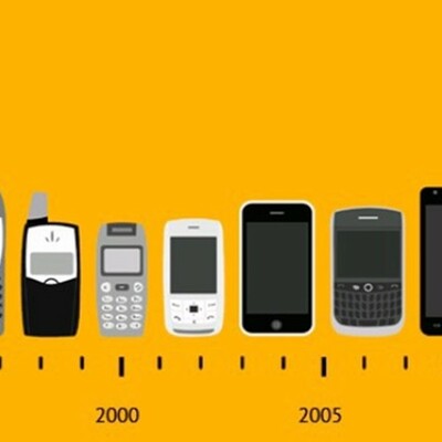 Timeline: A evolução do celular