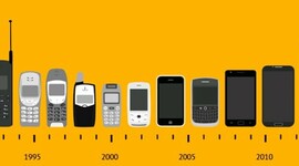 Timeline: A evolução do celular