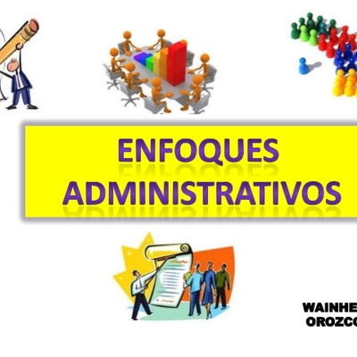 Timeline: Enfoques administrativos