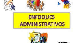 Timeline: Enfoques administrativos