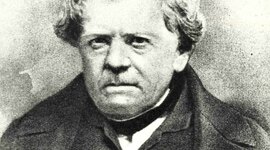 Timeline: GEORG OHM