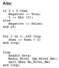 Se le puso el nombre Lovelace a un lenguaje.