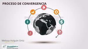 proceso de convergencia