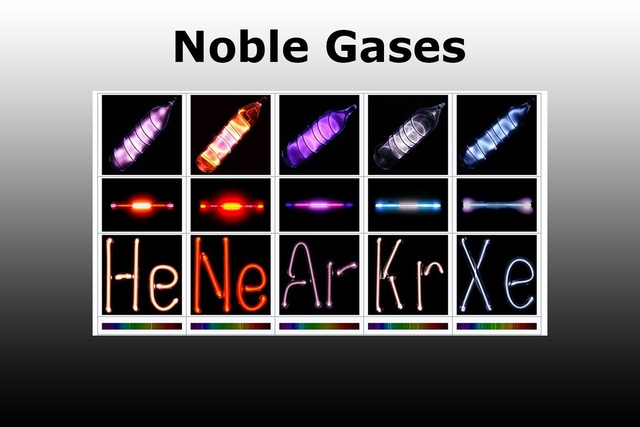 Noble Gases Discovered and added to the Periodic Table