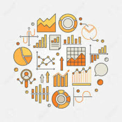 Timeline: Historia de la Estadística