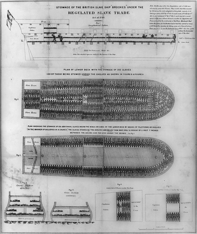 The Middle Passage