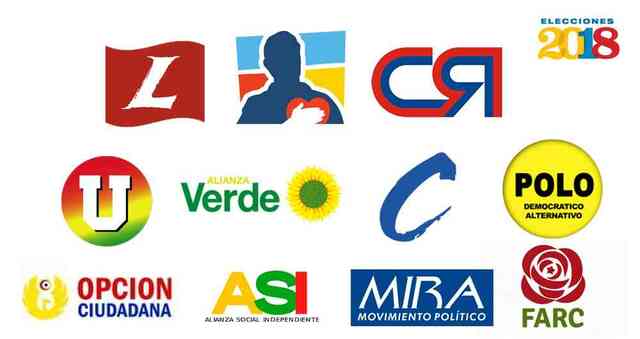 Cuando se Crean los partidos Politicos