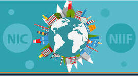 Timeline: ORIGEN Y EVOLUCIÓN DE LAS NIC Y LAS NIIF