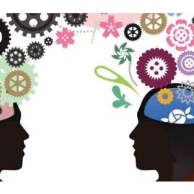 Timeline: HÁBITOS Y CONSTUMBRES