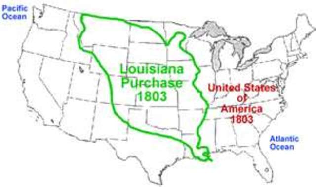 Napolean sells the Louisiana Territory in North America to the United States
