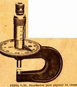 Wilmot, J. R. Brown y Lucían Sharpe y Joseph Saxton