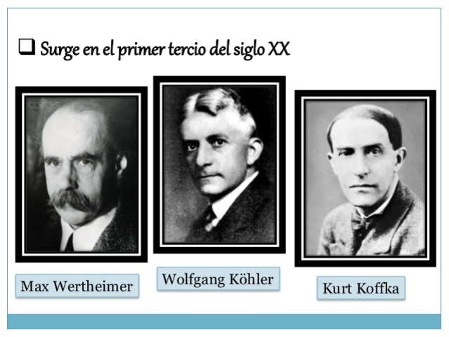Wertheimer, Koffka y Kohler