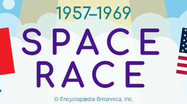 Timeline: Space Race Timeline