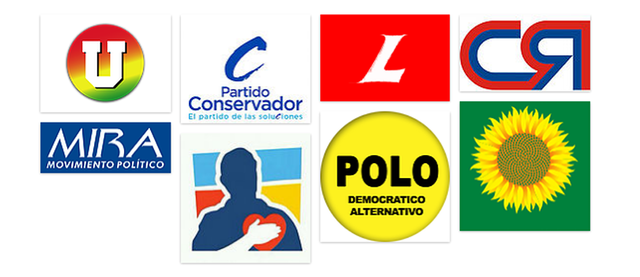partidos politicos