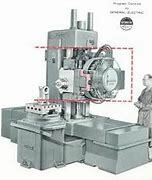 Se introduce en el control de las MMC procesadores de bajo coste