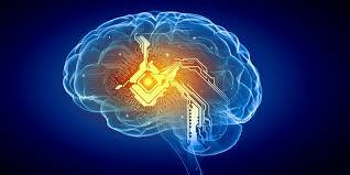 Término Cognitive Egineering