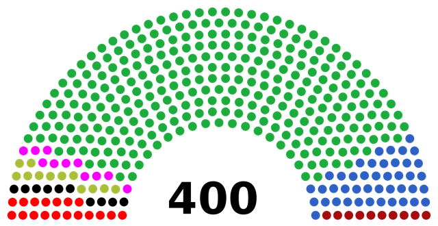 Cámara de diputados 1979