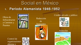 Timeline: Políticas Sociales