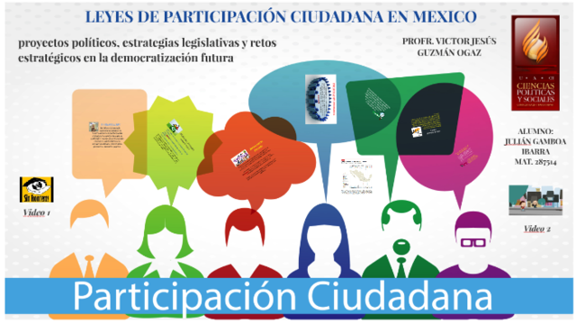 Creación de la Ley de participación Ciudadana